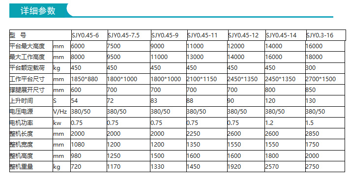 自行剪叉式高空作業平臺（經濟款）